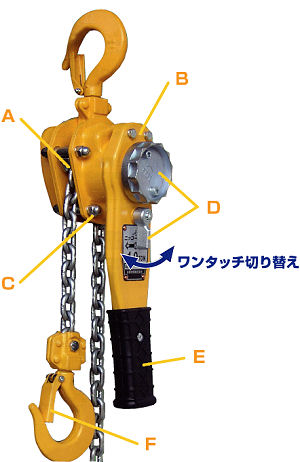 各種ワイヤーロープ製造・加工 日興製綱株式会社 製品案内 関連製品